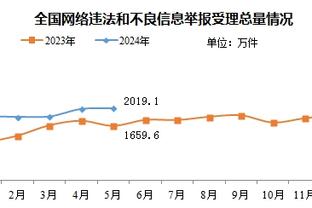 kaiyun平台国际米兰赞助商